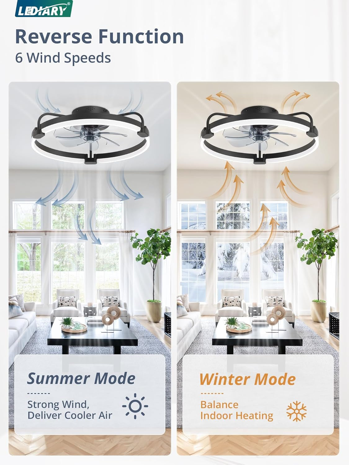 20 Inch Black Remote Controlled LED Light Ceiling Fan