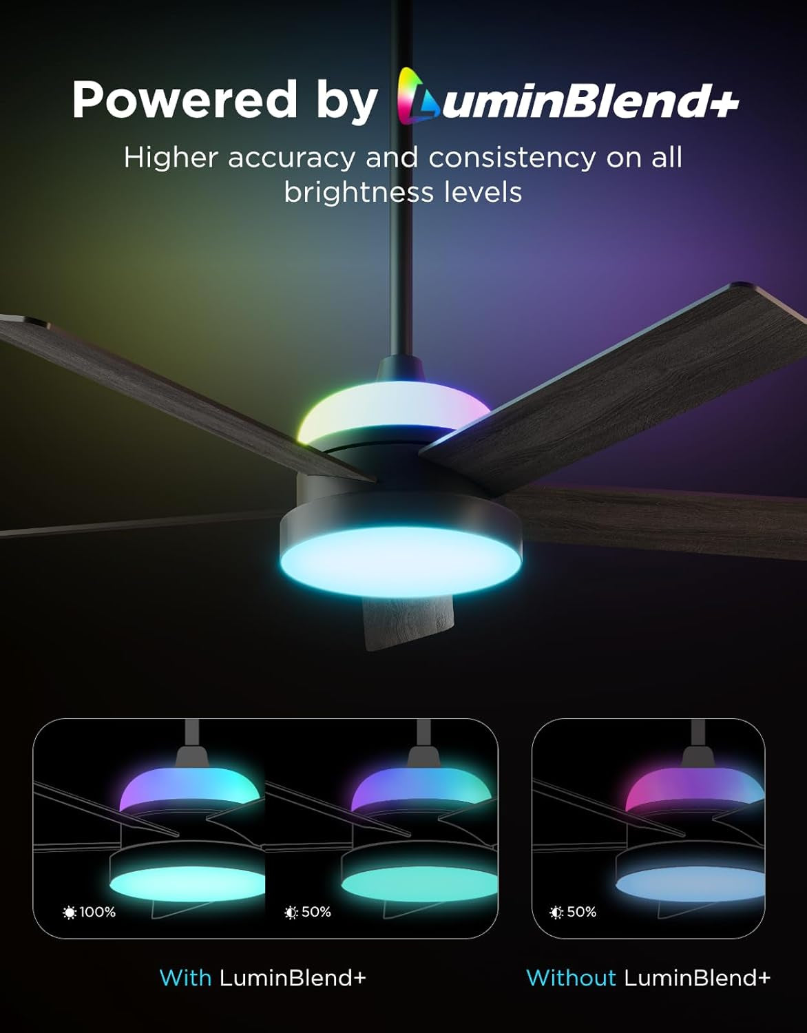 52 Inches Black Industrial Ceiling Fan With Lighting