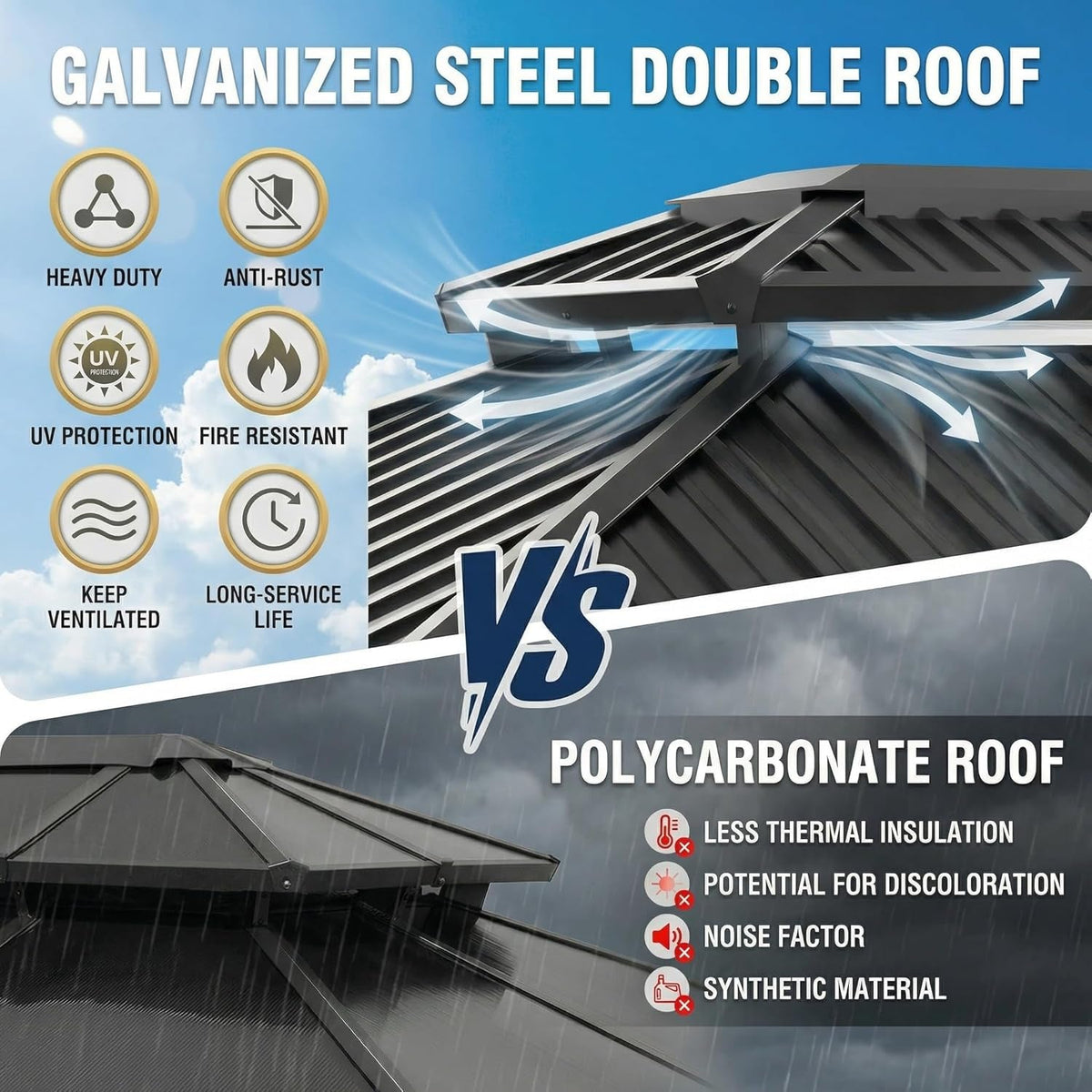 10x15 Hardtop Gazebo Black Flame Retardant Curtain