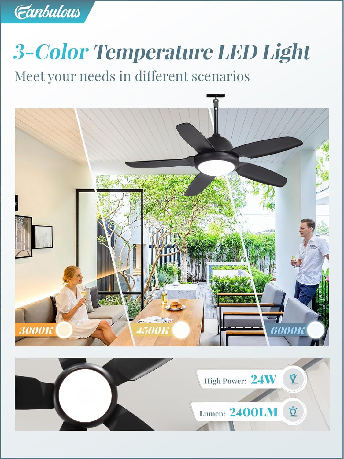 42-Inch Waterproof Outdoor Ceiling Fan Illuminated