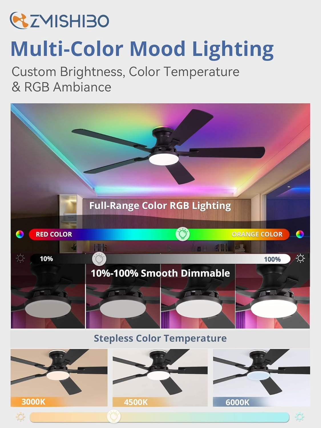 52 Inch Smart Black Ceiling Fan Energy Efficient Cooling