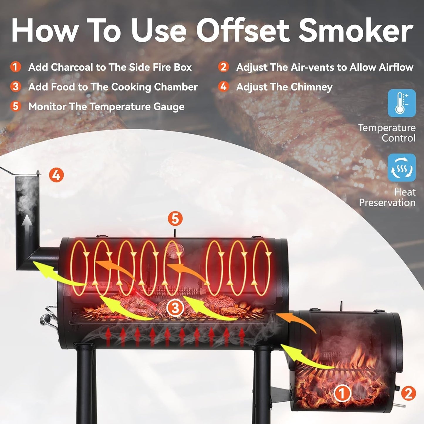 Offset Barrel Smoker Charcoal Grill 28Inch Outdoor