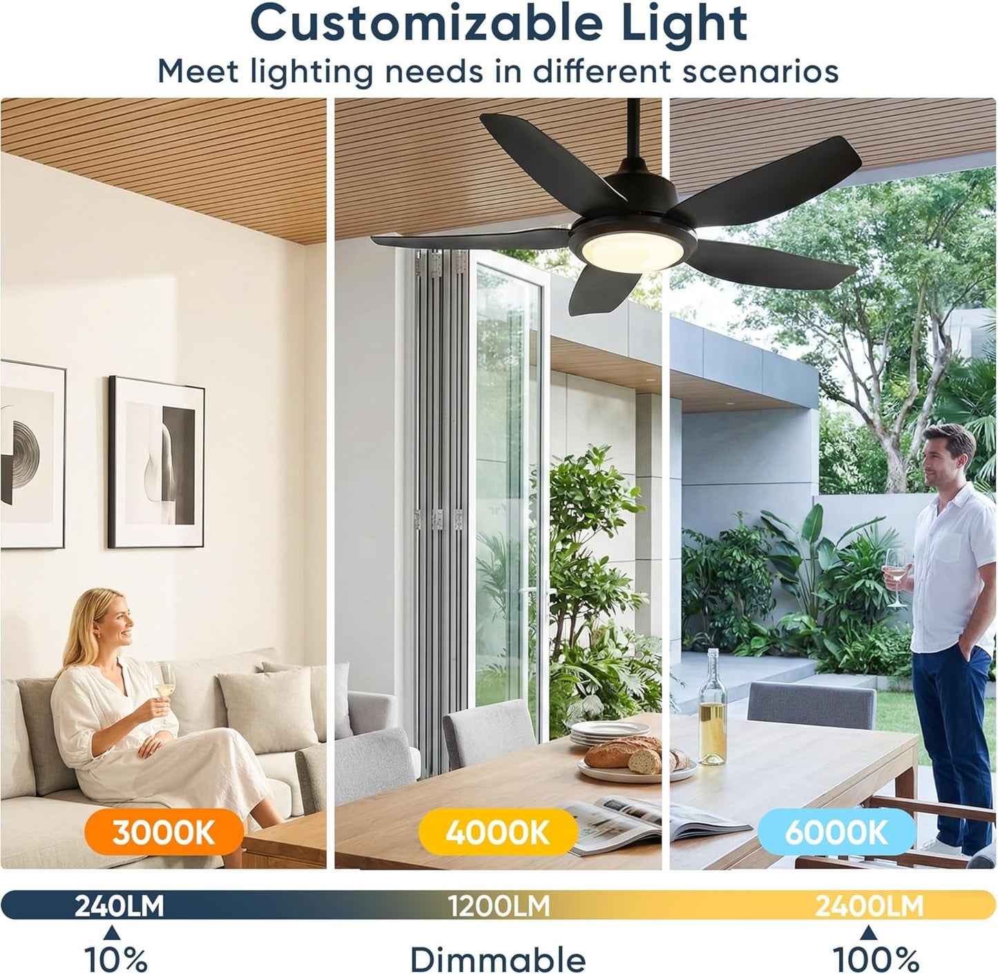 42 Inch Outdoor Weatherproof Ceiling Fan IP65Rated