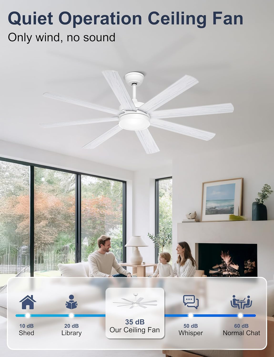 Professional 60 Inch White Ceiling Fan Integrated Controls
