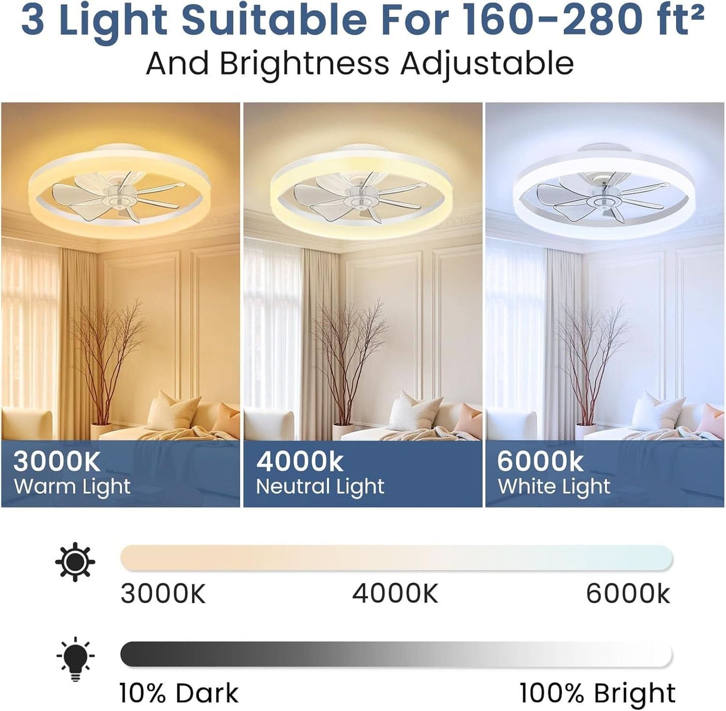 White 20 Inch Contemporary Ceiling Fan With Lighting