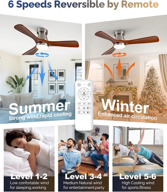 Brushed Nickel Reversible Dimmable Ceiling Fan Remote