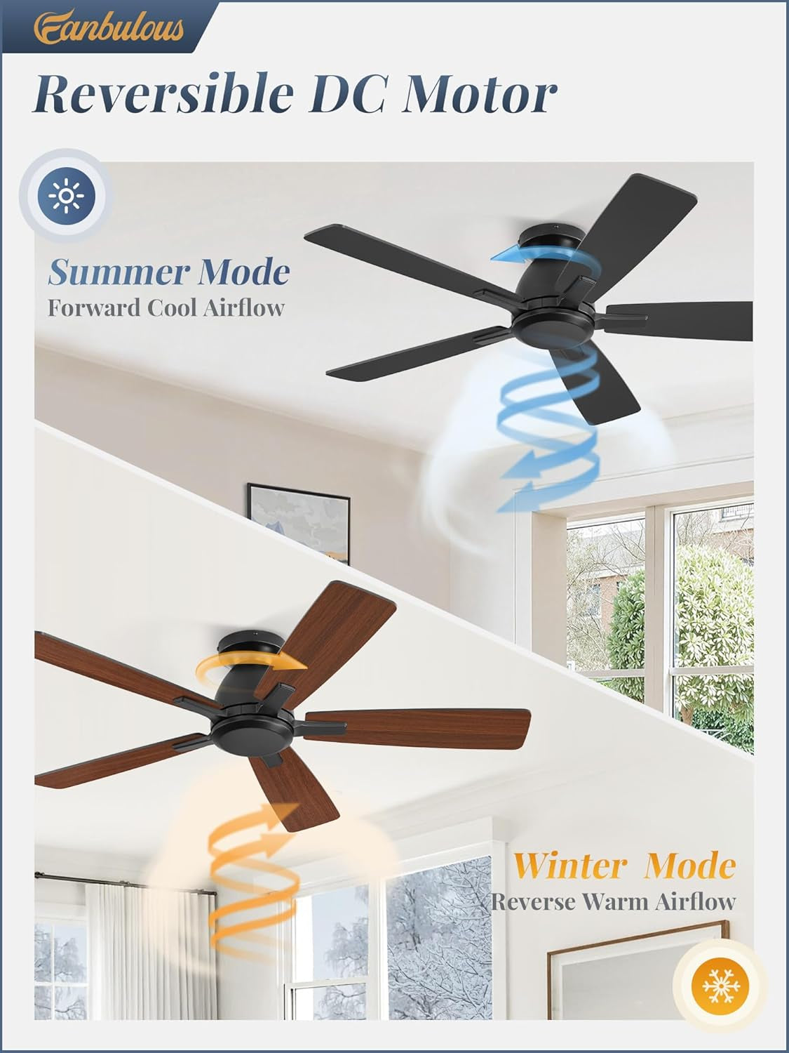 46 Inch Black Low Profile Ceiling Mount Ceiling Fan Remote