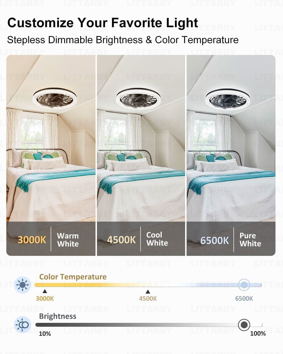 Black Ceiling Fan With Lights Remote Dimmable 3000K to 6500K Flush Mount