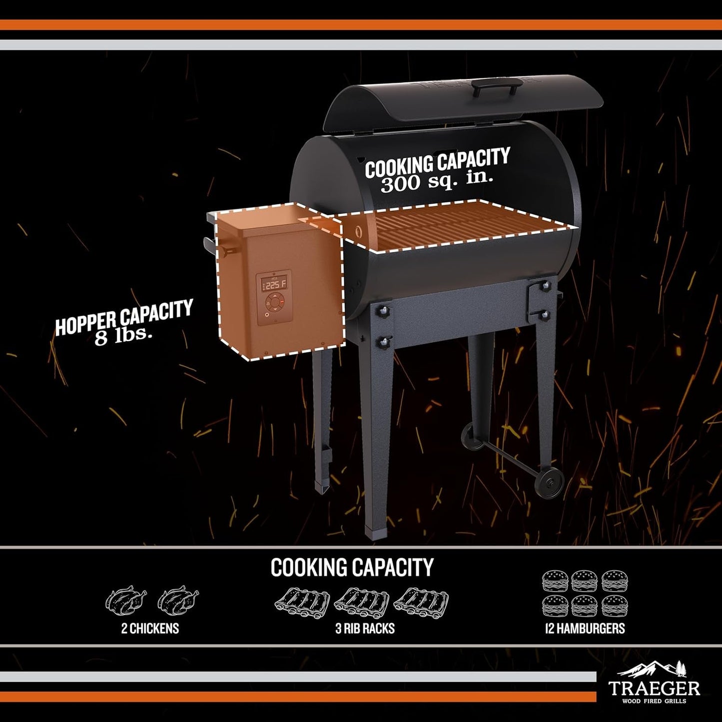 Tailgater 20 Portable Wood Pellet Grill Collection