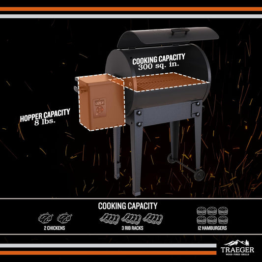 Tailgater 20 Portable Wood Pellet Grill Collection