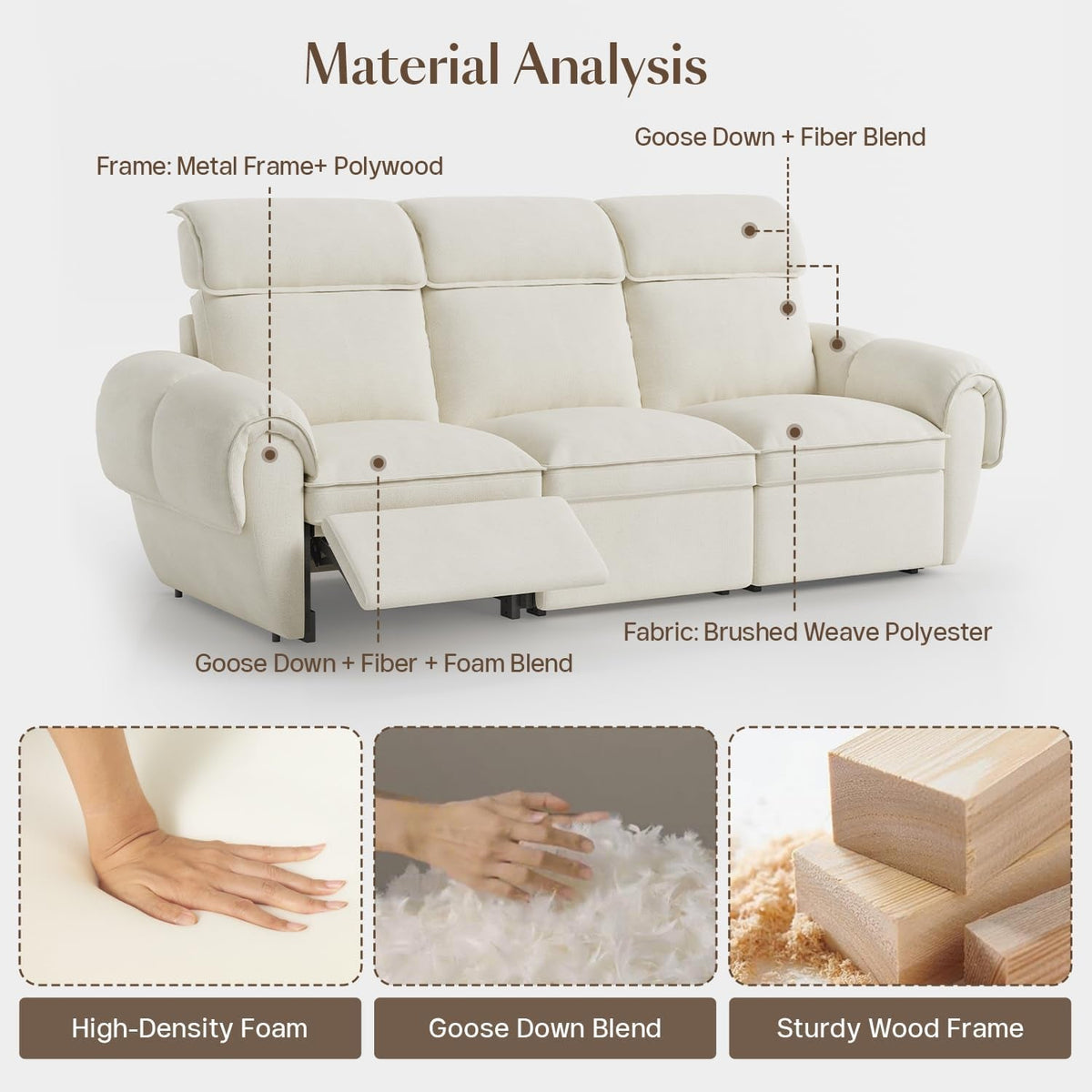 Modular Sectional Sofa Off White Reclining Cushions