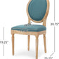 Phinnaeus Fabric Dining Chairs Set Dark Teal Two Piece