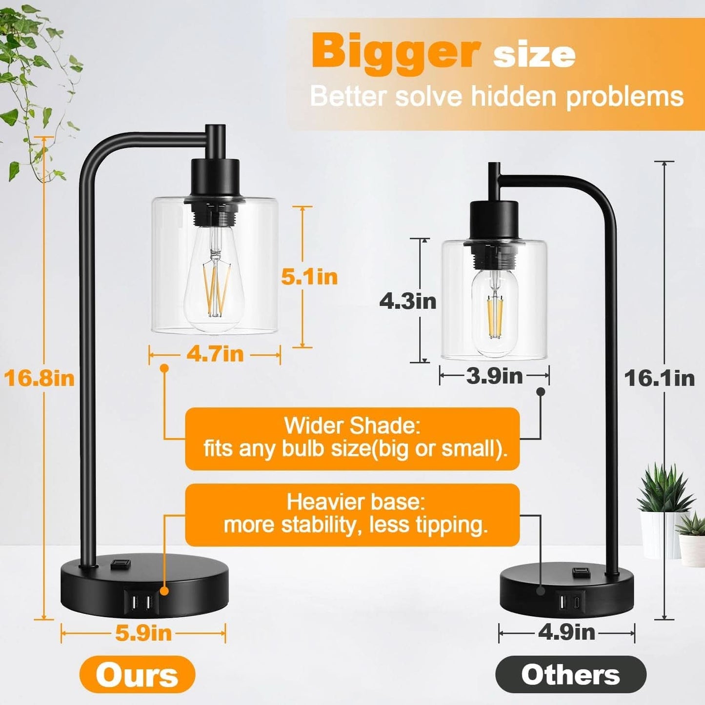 Black Industrial Touch Control Table Lamps With USB Ports
