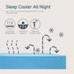 King Size CertipurUS Memory Foam Mattress Ultra Cooling