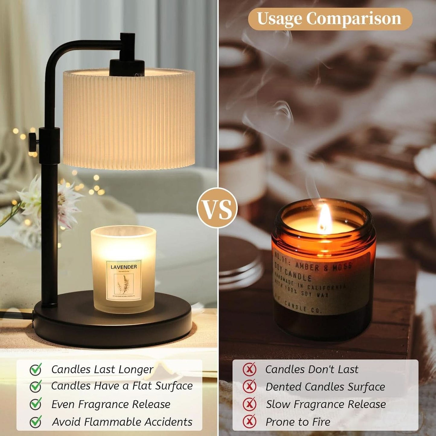 Charcoal Illuminated Candle Warmer Lamp Digital Timer-4