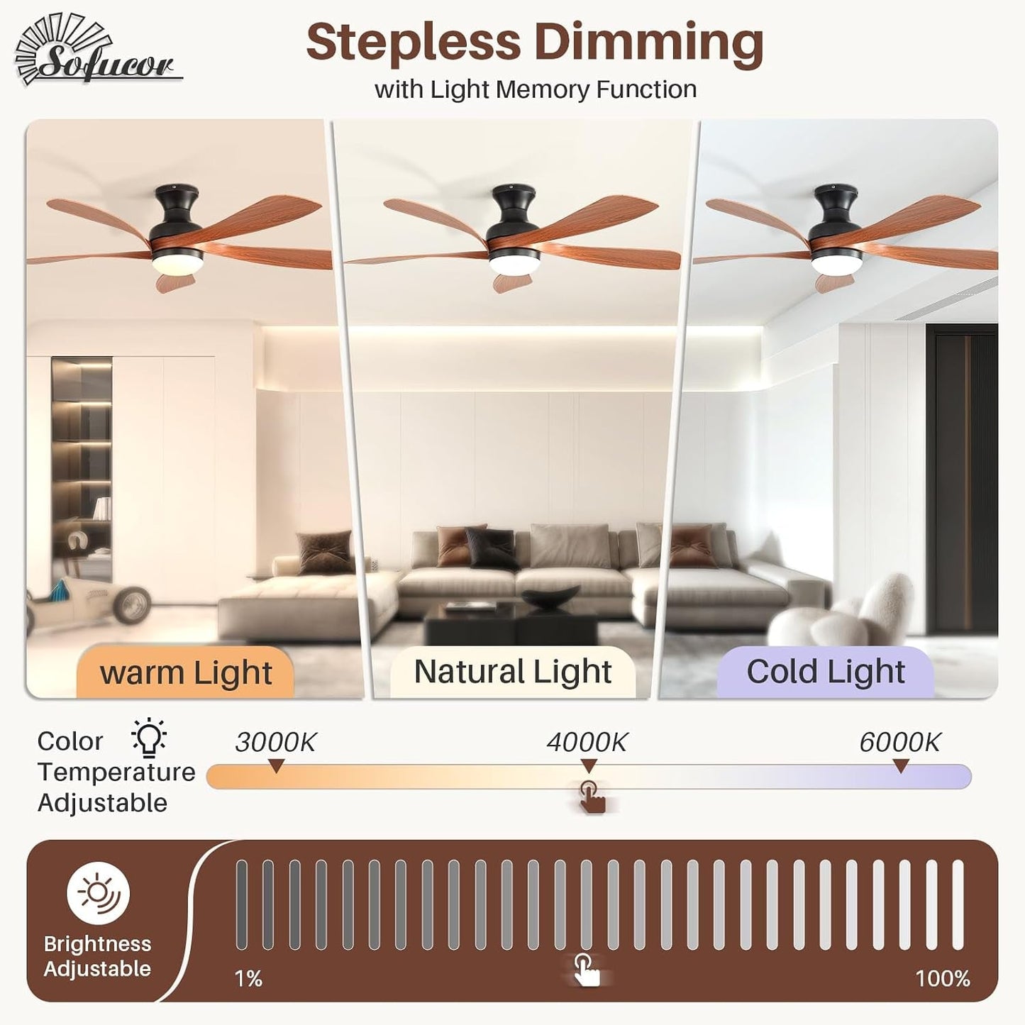 Smart Ceiling Fan With Dimmable Integrated Lighting