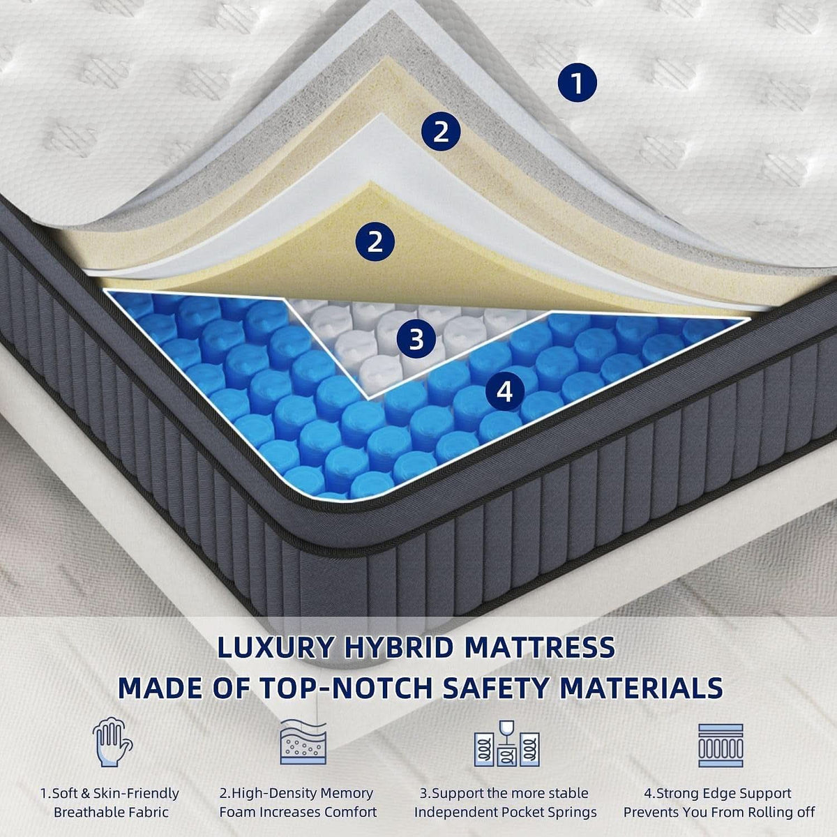 12 Inch Hybrid Memory Foam Pocket Spring Support Mattress-2