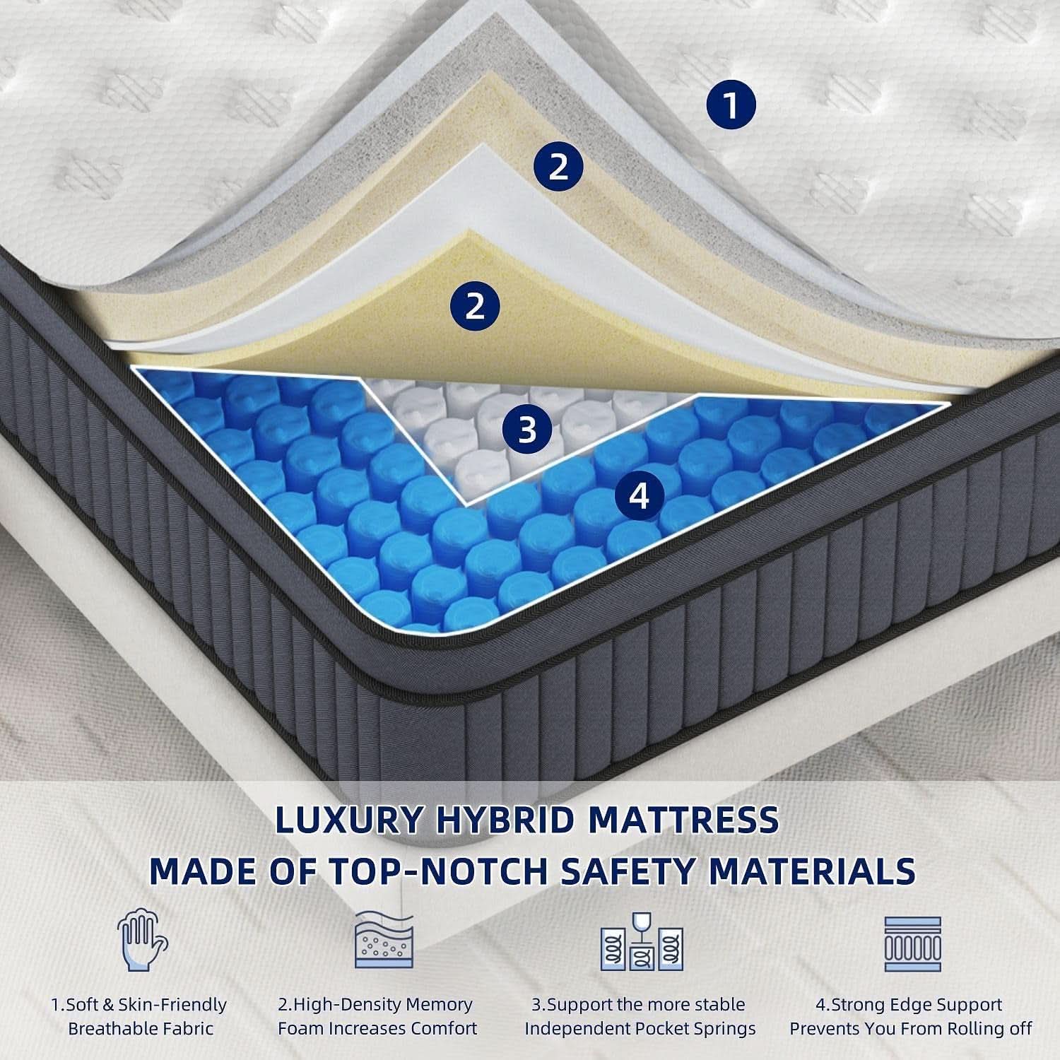12 Inch Hybrid Memory Foam Pocket Spring Support Mattress-2