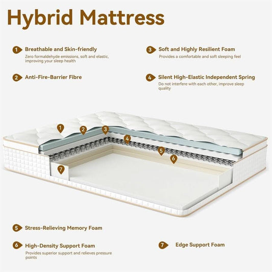 King Hybrid Mattress Twelve Inches CertipurUS Memory Foam-1