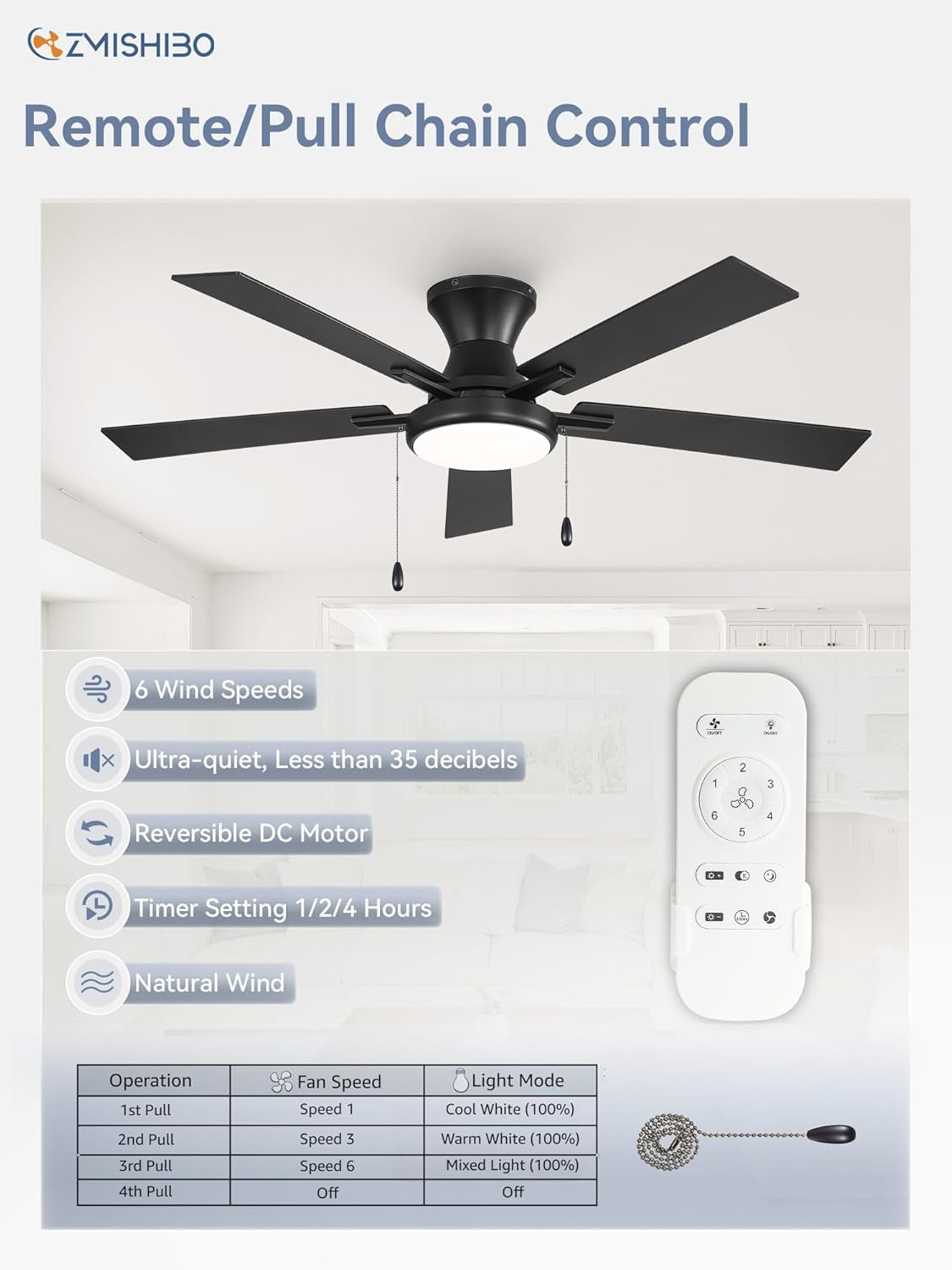 Fifty Two Inch Black UltraQuiet Ceiling Fan Dimmable Lights