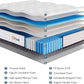 Full Size 10 Inch Hybrid Mattress Certipur US Certified-4