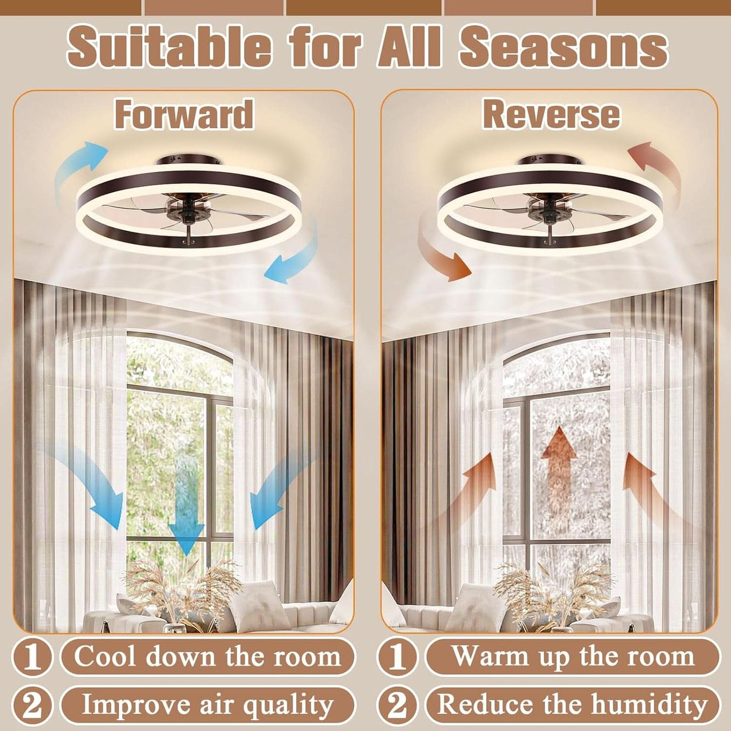 19.7 Inch Low Profile Ceiling Fan With Light Remote