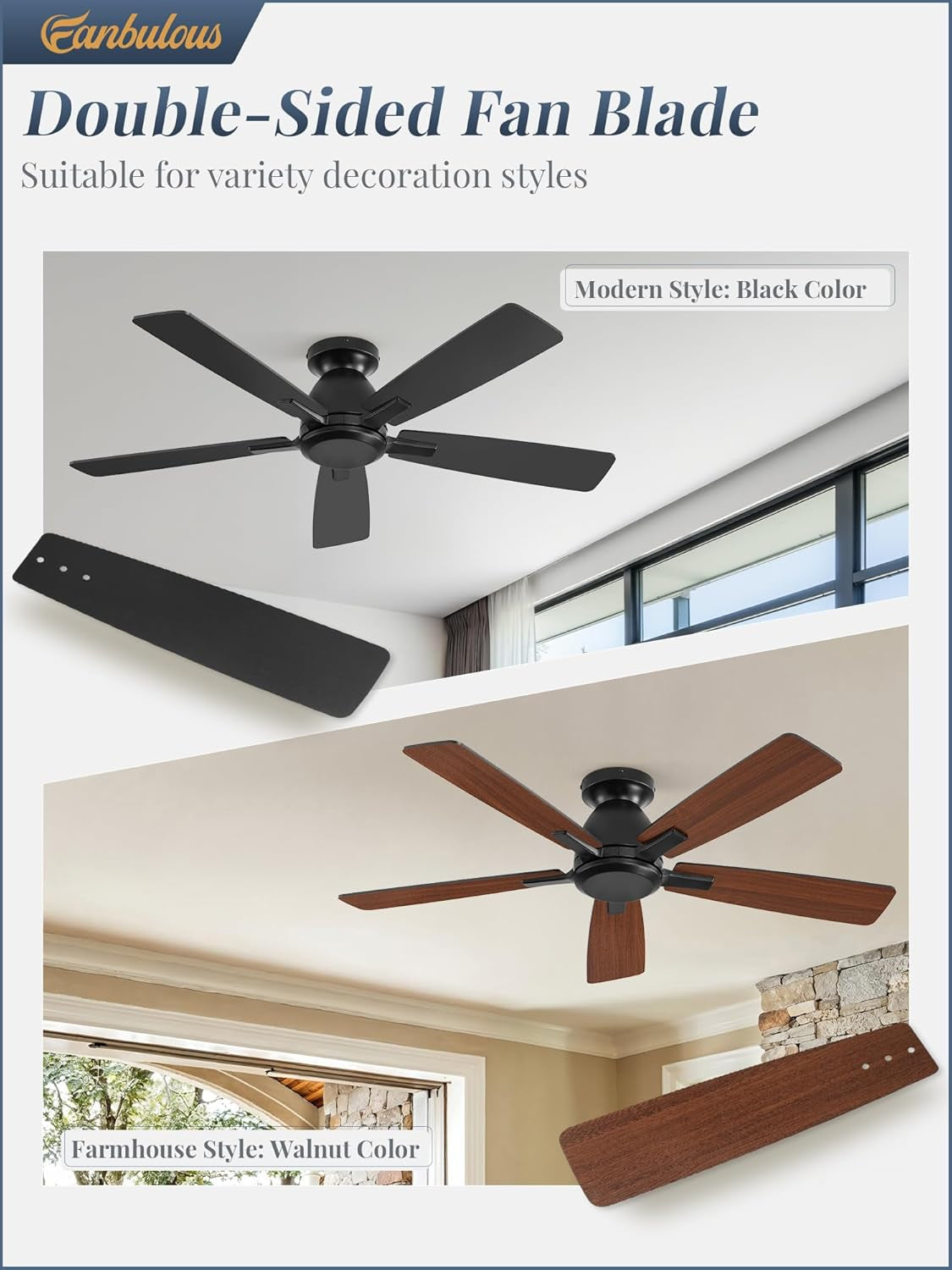 46 Inch Black Low Profile Ceiling Mount Ceiling Fan Remote
