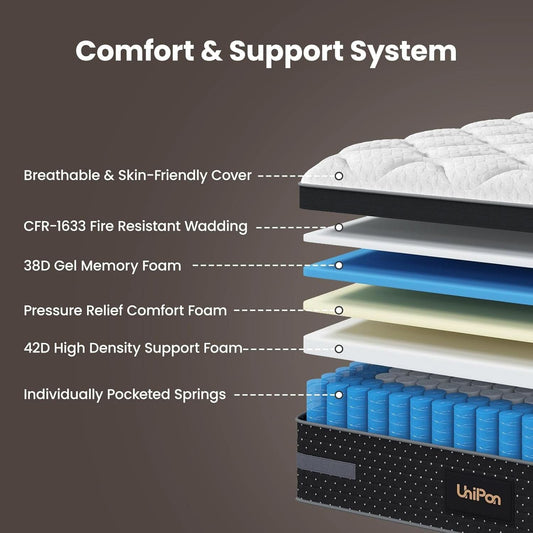 Queen Firm Hybrid Mattress Featuring Motion Isolation-1