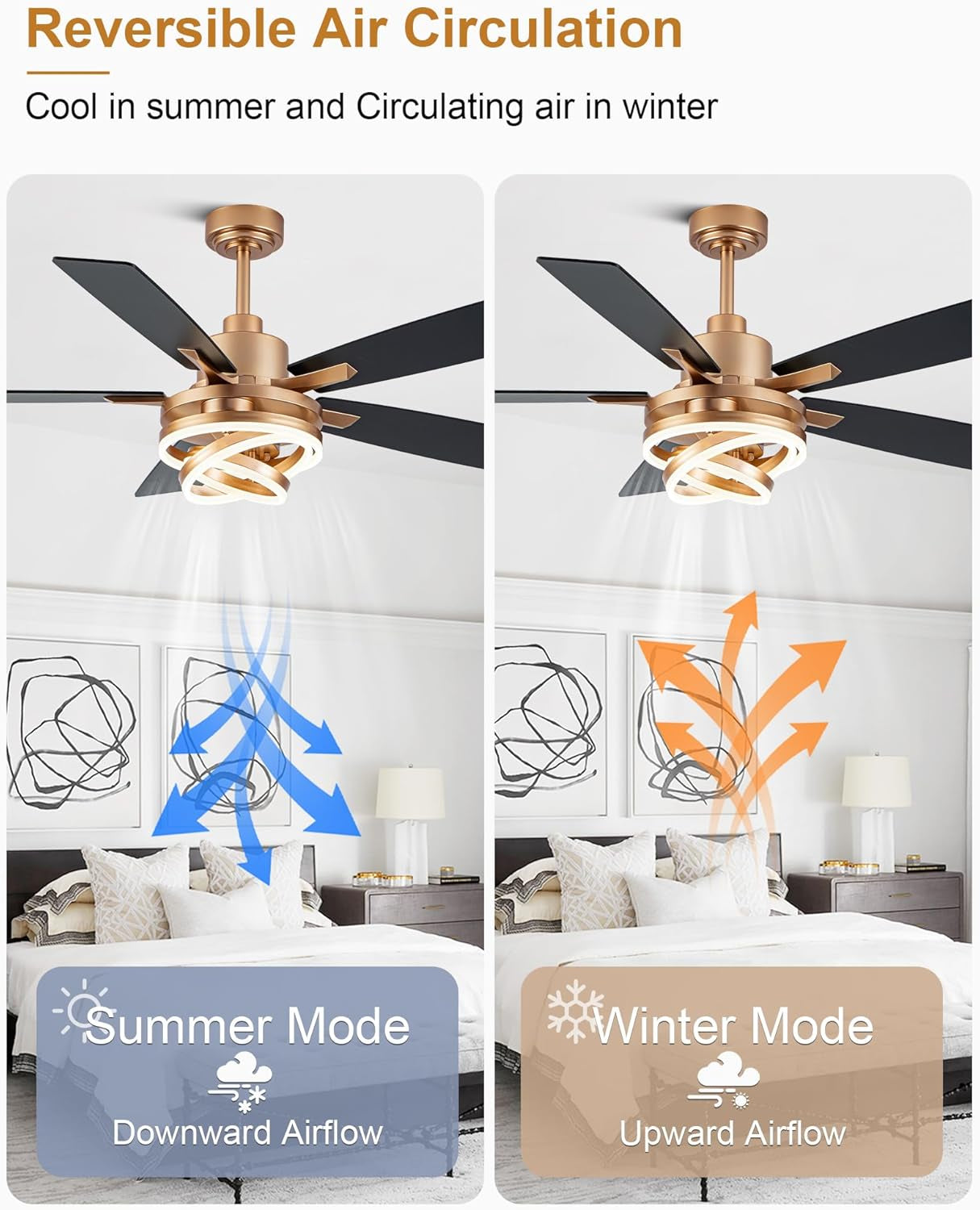 Contemporary Black Iron Reversible Fandelier Ceiling Fan