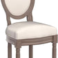 French Country Dining Chairs Set Of 4 With Linen Upholstery And Solid Wood Legs