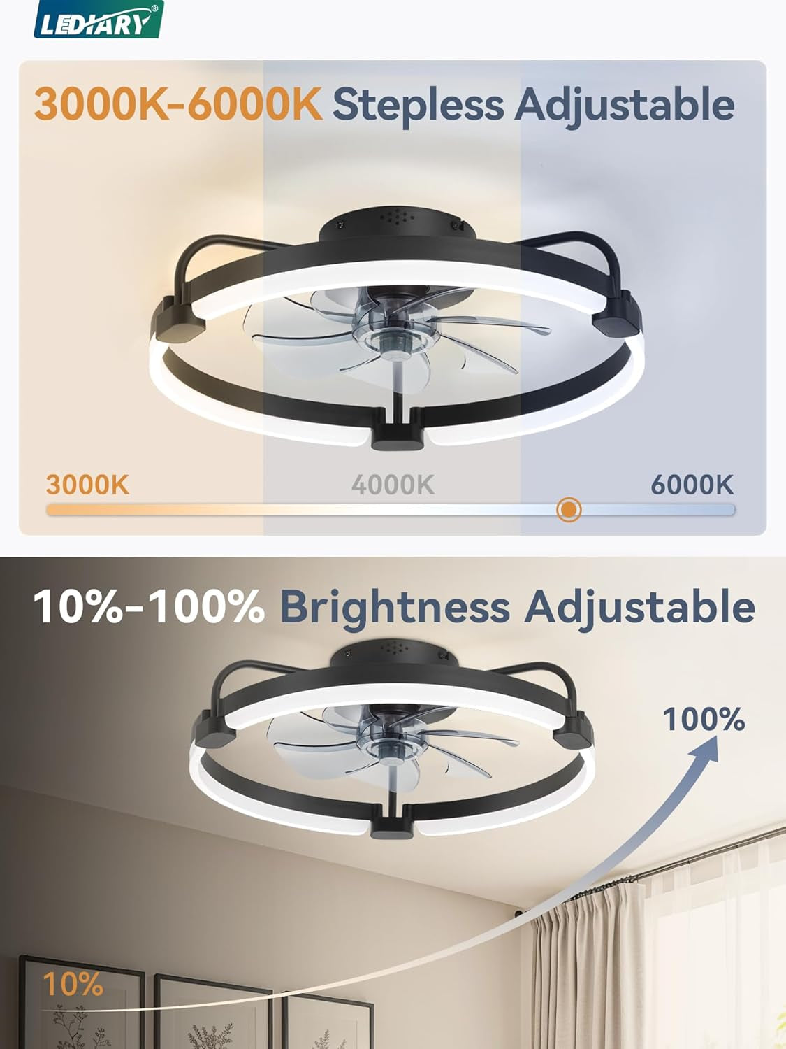 20 Inch Black Remote Controlled LED Light Ceiling Fan