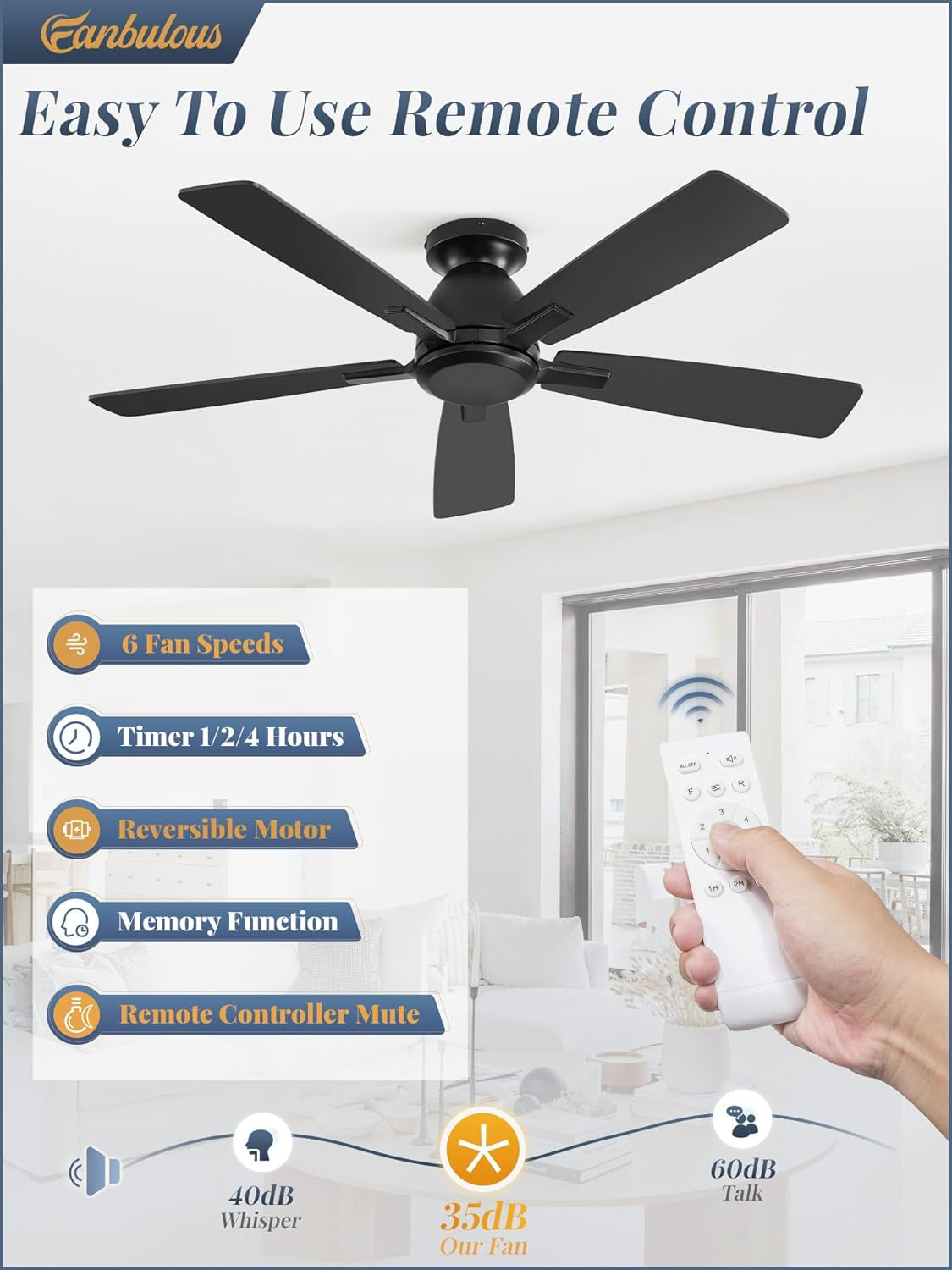 46 Inch Black Low Profile Ceiling Mount Ceiling Fan Remote