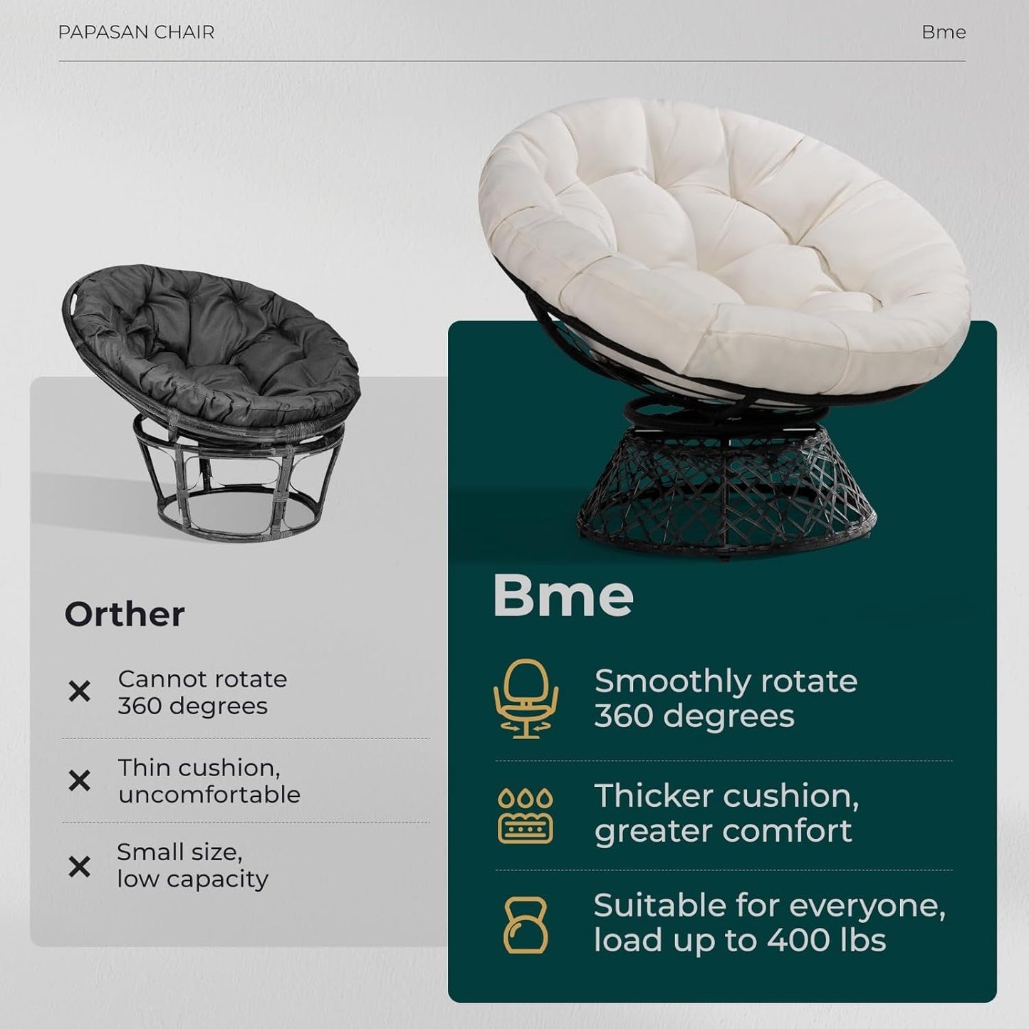 40 Inch Ergonomic Papasan Chair Cushioned Comfortably