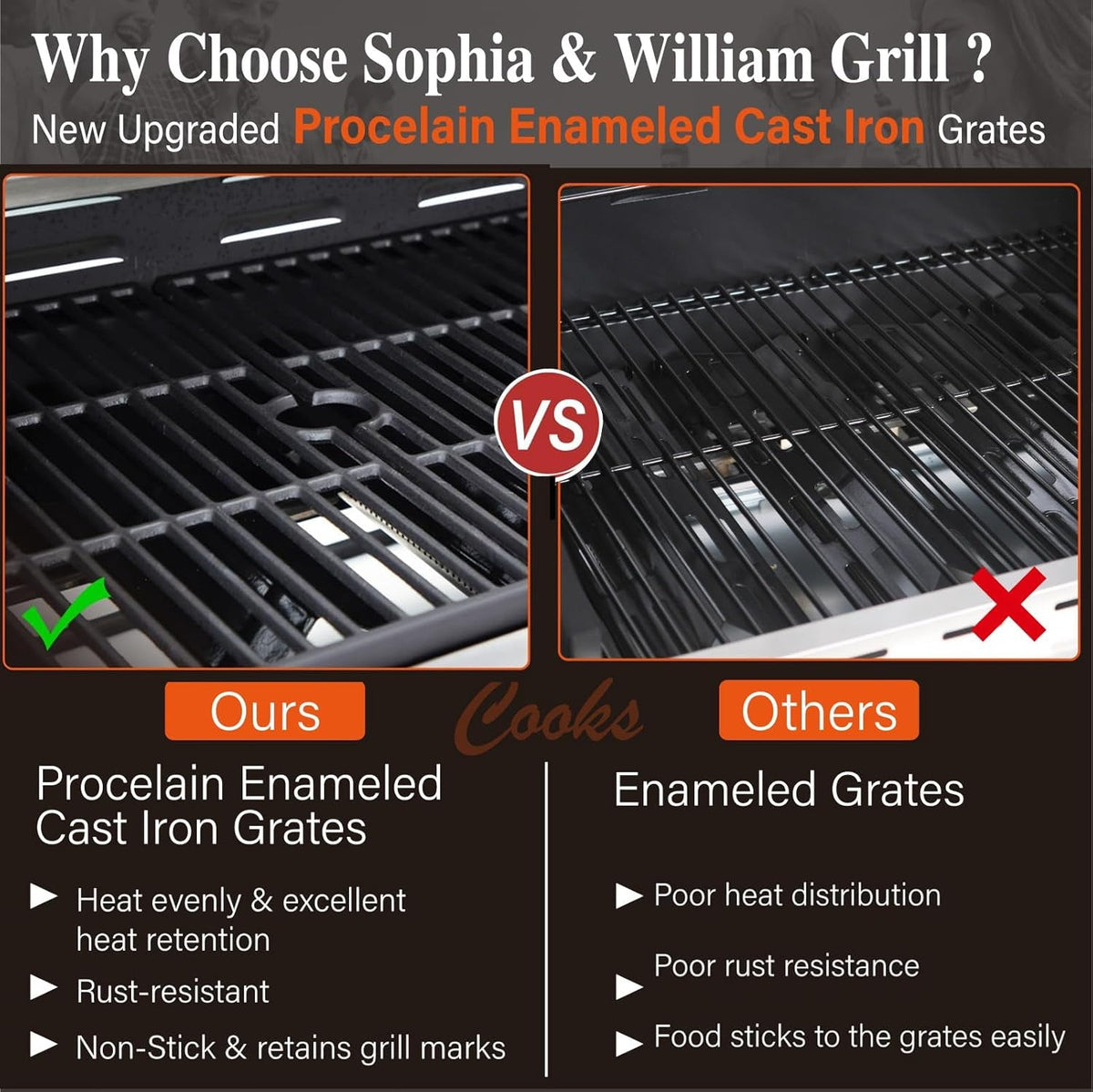 Six Burner Propane Grill Porcelain Enamel CastIron
