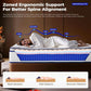 Queen Hybrid Memory Foam Mattress TwelveInch InBox-4