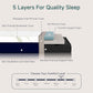 King Size CertipurUS Memory Foam Mattress Ultra Cooling