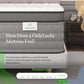 King Size Contemporary Memory Foam Hybrid Mattress-1