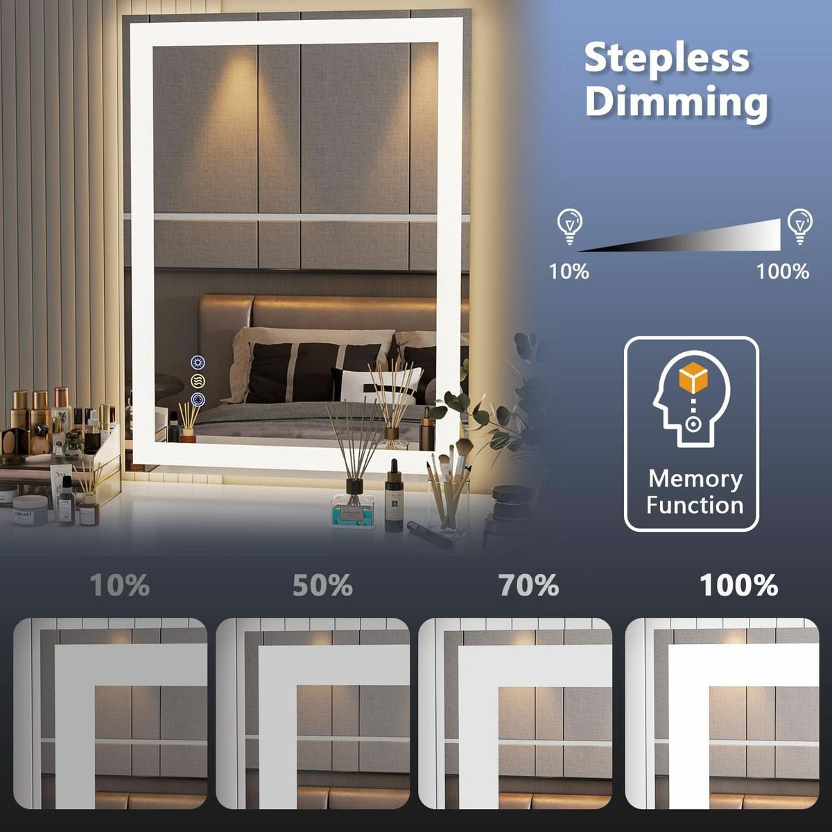 24x32Inch Front Backlit LED Vanity Mirror Dimmable-2