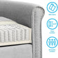 Light Grey Small Space Living Room Couch Set With Loveseat-4