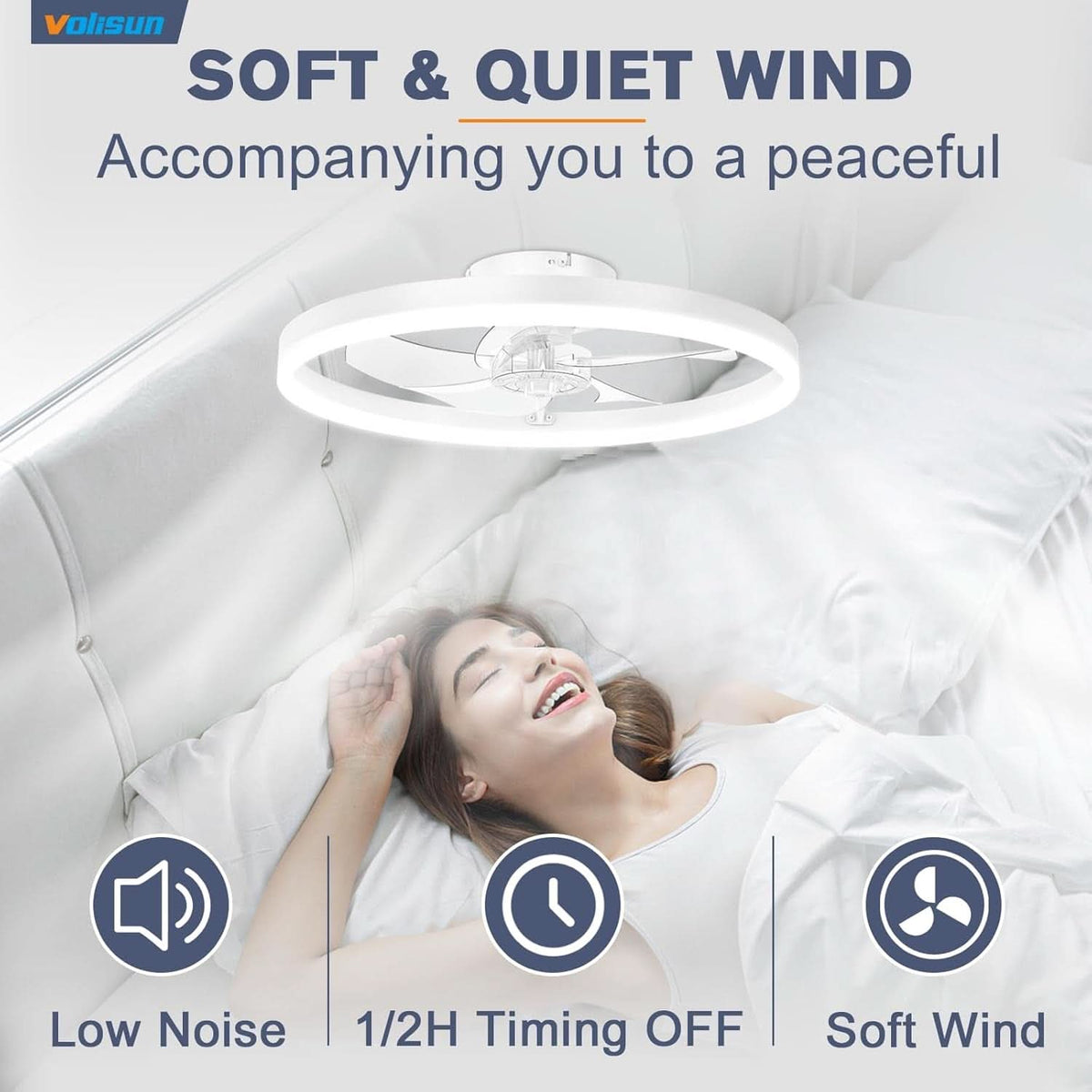 White Fifteen Point SevenIn Bladeless Ceiling Fan LED Light