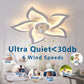 Twenty Four Inch White LED Reversible Ceiling Fan With Lights