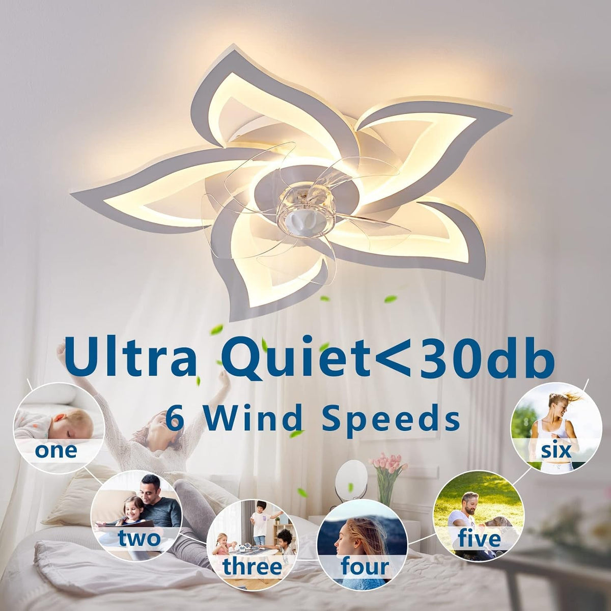 Twenty Four Inch White LED Reversible Ceiling Fan With Lights
