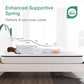 Twin 6 Inch Bonnell Spring Hybrid Mattress Adaptive Foam-2