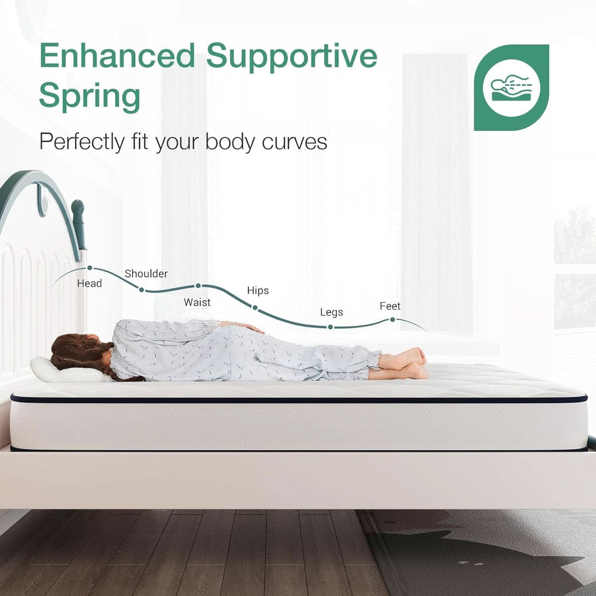 Twin 6 Inch Bonnell Spring Hybrid Mattress Adaptive Foam-2