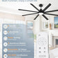 Commercial Grade Aluminum Ceiling Fan With Controller