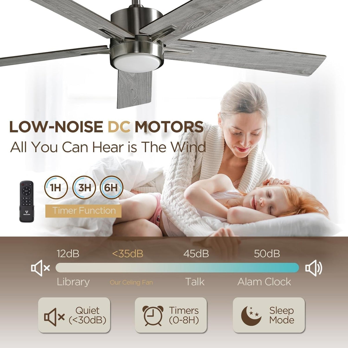 52 Inch Brushed Nickel Ceiling Fan Remote Controlled